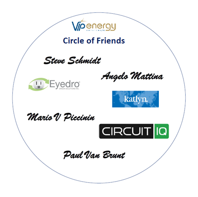 VIP Energy Circle of Friends