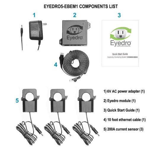 EYEDRO5-EBEM1 is a 3 CT business and industrial energy monitor. Unboxing components - parts included with product.